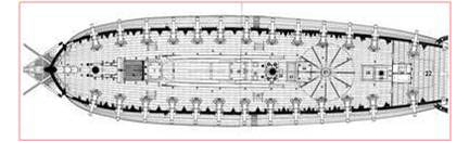 Plan Venus